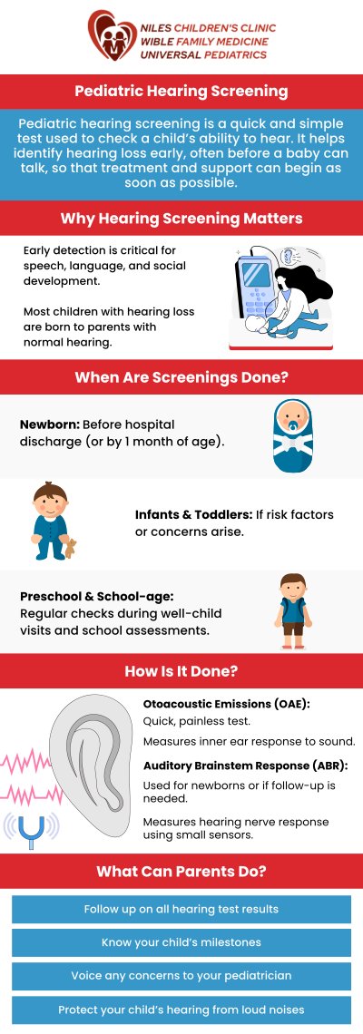 At Niles Children's Clinic, Universal Pediatrics, and Wible Family Medicine, we provide comprehensive pediatric hearing screenings for early detection of hearing issues. Our screenings are designed to support your child's development of speech, language, and cognitive skills. Trust our expert team to ensure your child's auditory health is carefully monitored. For more information, contact us or book an appointment online. We are conveniently located at Niles Children's Clinic, Universal Pediatrics, and Wible Family Medicine in Bakersfield and Fresno CA. At Niles Children's Clinic, Universal Pediatrics, and Wible Family Medicine, we provide comprehensive pediatric hearing screenings for early detection of hearing issues. Our screenings are designed to support your child's development of speech, language, and cognitive skills. Trust our expert team to ensure your child's auditory health is carefully monitored. For more information, contact us or book an appointment online. We are conveniently located at Niles Children's Clinic, Universal Pediatrics, and Wible Family Medicine in Bakersfield and Fresno CA.