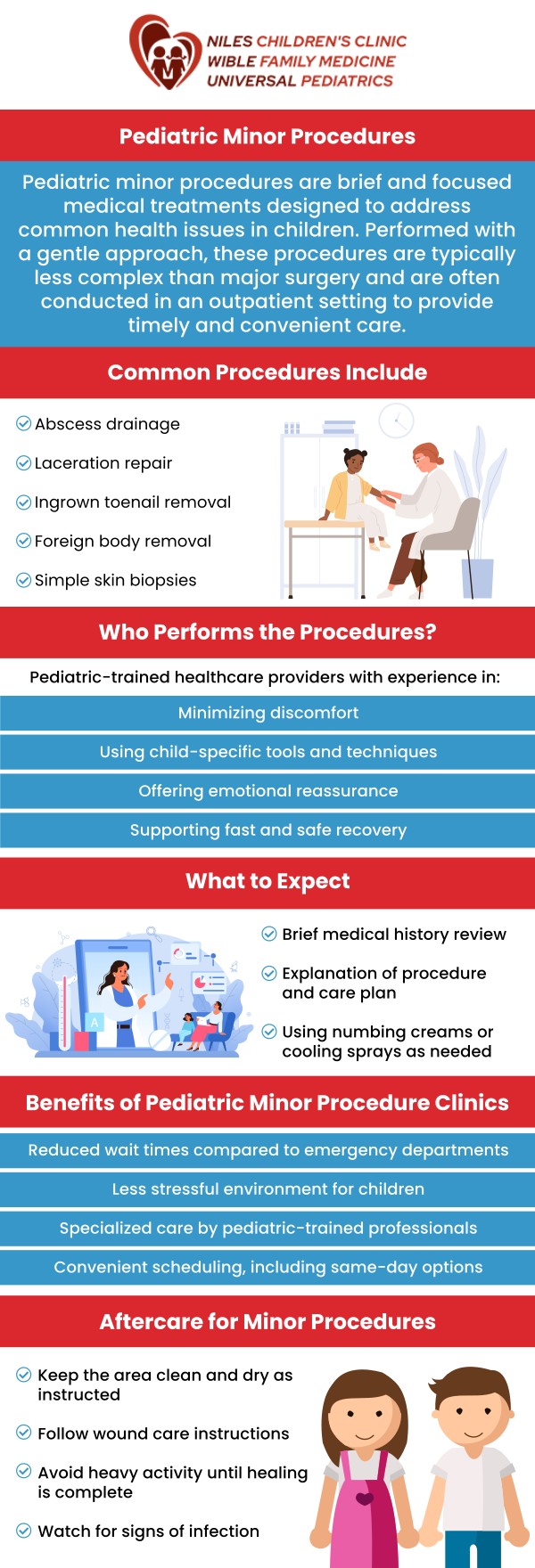 Pediatric minor procedures are essential for diagnosing and treating common conditions in children. At Universal Healthcare Services Inc., our skilled team is dedicated to providing expert care in a comforting environment. Whether your child requires a simple procedure or needs specialized attention, our team ensures the highest standard of care. For more information, contact us or schedule an appointment online. We are conveniently located at Niles Children's Clinic, Universal Pediatrics, and Wible Family Medicine in Bakersfield and Fresno, CA. Pediatric minor procedures are essential for diagnosing and treating common conditions in children. At Universal Healthcare Services Inc., our skilled team is dedicated to providing expert care in a comforting environment. Whether your child requires a simple procedure or needs specialized attention, our team ensures the highest standard of care. For more information, contact us or schedule an appointment online. We are conveniently located at Niles Children's Clinic, Universal Pediatrics, and Wible Family Medicine in Bakersfield and Fresno, CA.