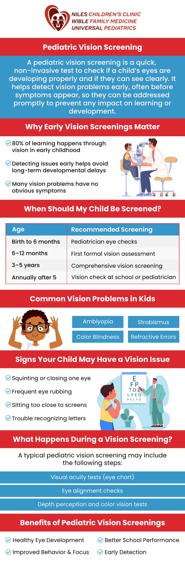 Pediatric vision screenings are essential for early detection of vision issues that can impact your child's development. At Niles Children's Clinic, Universal Pediatrics, and Wible Family Medicine, we offer thorough eye exams to ensure optimal vision health. Early identification and intervention can prevent long-term complications, supporting your child’s learning and growth. For more information, contact us or book an appointment online. We are conveniently located at Niles Children's Clinic, Universal Pediatrics, and Wible Family Medicine in Bakersfield and Fresno CA.