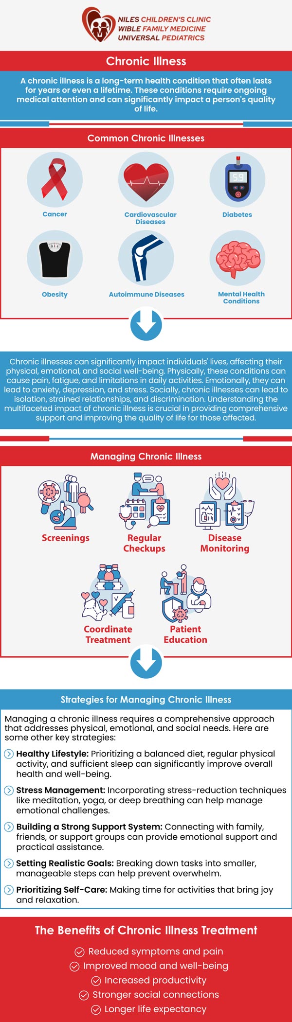 Chronic illness refers to a long-term health condition that may not have a cure but can be managed with proper care and treatment. These conditions—such as asthma, diabetes, or epilepsy—often require ongoing medical support and lifestyle adjustments. At Universal Healthcare Services Inc. of Niles Children's Clinic, Universal Pediatrics, and Wible Family Medicine, our team helps children and families navigate the challenges of chronic illness with personalized care plans, education, and emotional support. For more information, contact us today or book an appointment online. We are conveniently located at Niles Children's Clinic, Universal Pediatrics, and Wible Family Medicine in Bakersfield and Fresno, CA. Chronic illness refers to a long-term health condition that may not have a cure but can be managed with proper care and treatment. These conditions—such as asthma, diabetes, or epilepsy—often require ongoing medical support and lifestyle adjustments. At Universal Healthcare Services Inc. of Niles Children's Clinic, Universal Pediatrics, and Wible Family Medicine, our team helps children and families navigate the challenges of chronic illness with personalized care plans, education, and emotional support. For more information, contact us today or book an appointment online. We are conveniently located at Niles Children's Clinic, Universal Pediatrics, and Wible Family Medicine in Bakersfield and Fresno, CA.