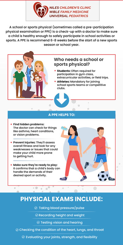 At Universal Pediatrics, we understand the importance of ensuring young athletes are healthy and ready to participate in sports. Our sports physical services are designed to evaluate overall health, identify any potential risks, and ensure that children and teens are physically prepared for athletic activities. Whether it's for school sports, extracurricular activities, or recreational leagues, we provide thorough and accurate physicals. For more information, contact us today or book an appointment online. We are conveniently located at Niles Children's Clinic, Universal Pediatrics, and Wible Family Medicine in Bakersfield and Fresno, CA. At Universal Pediatrics, we understand the importance of ensuring young athletes are healthy and ready to participate in sports. Our sports physical services are designed to evaluate overall health, identify any potential risks, and ensure that children and teens are physically prepared for athletic activities. Whether it's for school sports, extracurricular activities, or recreational leagues, we provide thorough and accurate physicals. For more information, contact us today or book an appointment online. We are conveniently located at Niles Children's Clinic, Universal Pediatrics, and Wible Family Medicine in Bakersfield and Fresno, CA.
