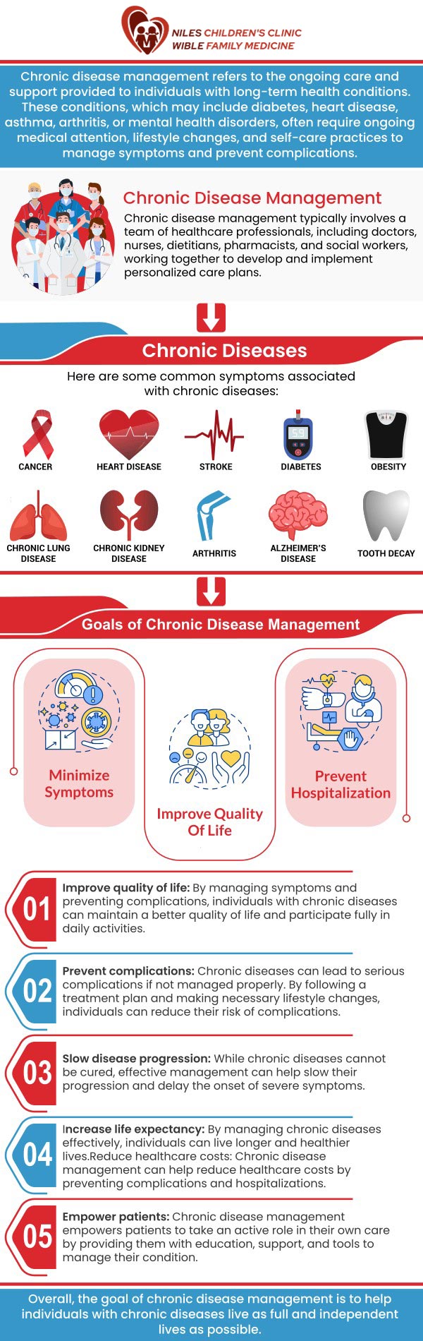 Early diagnosis and intervention are key to managing pediatric chronic diseases and preventing long-term complications. At Universal Healthcare Services, our experienced team in Bakersfield, CA, is dedicated to identifying early signs of chronic conditions such as asthma, diabetes, and juvenile arthritis. By diagnosing these conditions early, we can provide timely treatment plans that help manage symptoms and improve your child’s quality of life. For more information, contact us today or book an appointment online. We are conveniently located at Niles Children's Clinic, and Wible Family Medicine in Bakersfield, CA. Early diagnosis and intervention are key to managing pediatric chronic diseases and preventing long-term complications. At Universal Healthcare Services, our experienced team in Bakersfield, CA, is dedicated to identifying early signs of chronic conditions such as asthma, diabetes, and juvenile arthritis. By diagnosing these conditions early, we can provide timely treatment plans that help manage symptoms and improve your child’s quality of life. For more information, contact us today or book an appointment online. We are conveniently located at Niles Children's Clinic, and Wible Family Medicine in Bakersfield, CA.