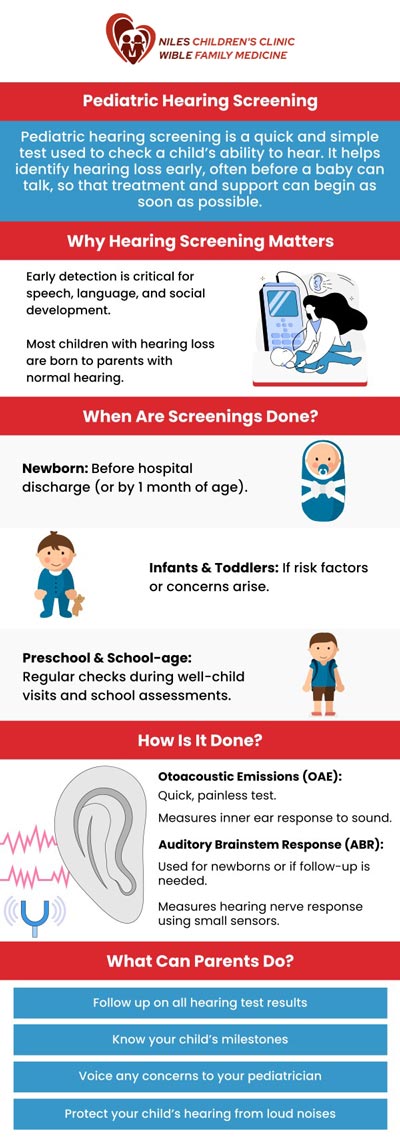 Hearing plays a critical role in your child’s speech, learning, and social development, which is why early testing is so important. Pediatric hearing tests are recommended at key milestones, especially if there are concerns about speech delays, frequent ear infections, or a family history of hearing loss. At Universal Healthcare Services Inc. of Niles Children’s Clinic, Universal Pediatrics, and Wible Family Medicine, our team provides thorough, age-appropriate hearing screenings to ensure your child’s hearing is on track. For more information, contact us today or book an appointment online. We are conveniently located at Niles Children's Clinic, and Wible Family Medicine in Bakersfield, CA.