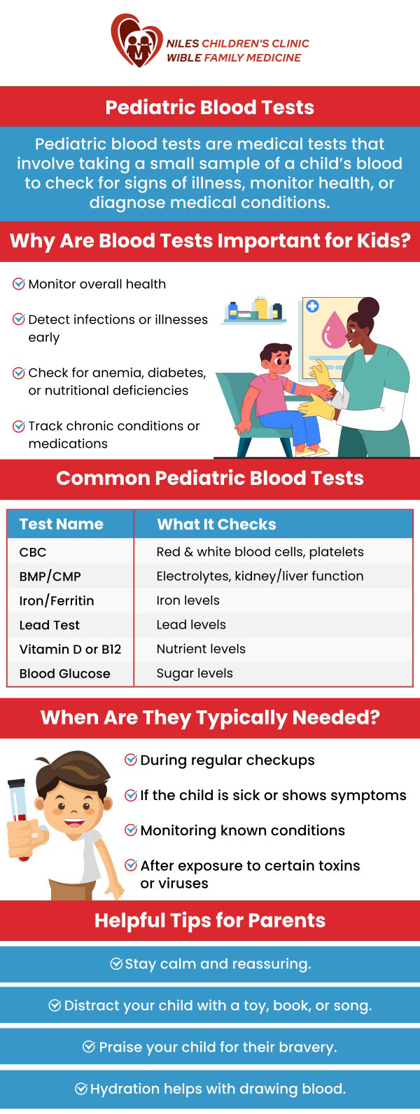 Universal Healthcare Services Inc. of Niles Children’s Clinic and Wible Family Medicine offer comprehensive blood test guidelines for children, tailored to their age and developmental needs. Our medical professionals offer age-based recommendations to facilitate early detection and effective health monitoring. These blood tests help identify potential health concerns, allowing for timely interventions to support your child's well-being. For more information, contact us today or book an appointment online. We are conveniently located at Niles Children’s Clinic, and Wible Family Medicine in Bakersfield, CA. Universal Healthcare Services Inc. of Niles Children’s Clinic and Wible Family Medicine offer comprehensive blood test guidelines for children, tailored to their age and developmental needs. Our medical professionals offer age-based recommendations to facilitate early detection and effective health monitoring. These blood tests help identify potential health concerns, allowing for timely interventions to support your child's well-being. For more information, contact us today or book an appointment online. We are conveniently located at Niles Children’s Clinic, and Wible Family Medicine in Bakersfield, CA.