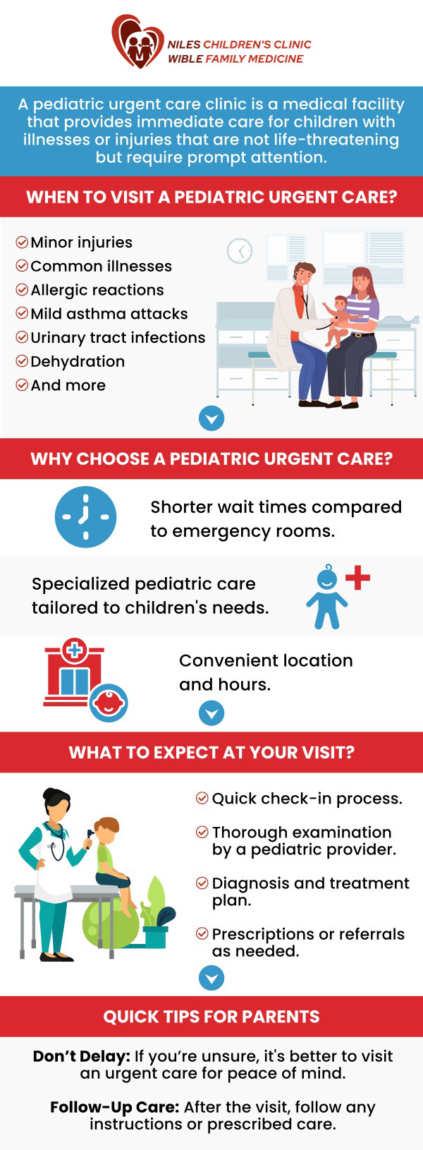 When your child needs immediate medical care, our pediatric urgent care services are here to provide quick and expert care along with a professional team. Whether it's a minor injury, illness, or other urgent health concern, our compassionate team ensures your child receives the attention they need in a comfortable environment.  For more information, contact us or schedule an appointment online. We are conveniently located at Niles Children's Clinic and Wible Family Medicine in Bakersfield, CA.