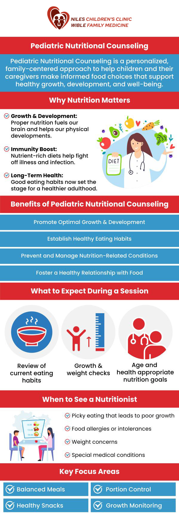 A pediatric nutritionist plays a crucial role in supporting your child's health by offering personalized dietary guidance and advice. Our pediatric nutritionists work with parents to ensure children receive the proper nutrients to grow and thrive. Whether your child is managing a health condition or you’re seeking advice on healthy eating, our team is here to help. For more information, contact us or schedule an appointment online. We are conveniently located at Niles Children's Clinic, and Wible Family Medicine in Bakersfield, CA. A pediatric nutritionist plays a crucial role in supporting your child's health by offering personalized dietary guidance and advice. Our pediatric nutritionists work with parents to ensure children receive the proper nutrients to grow and thrive. Whether your child is managing a health condition or you’re seeking advice on healthy eating, our team is here to help. For more information, contact us or schedule an appointment online. We are conveniently located at Niles Children's Clinic, and Wible Family Medicine in Bakersfield, CA.