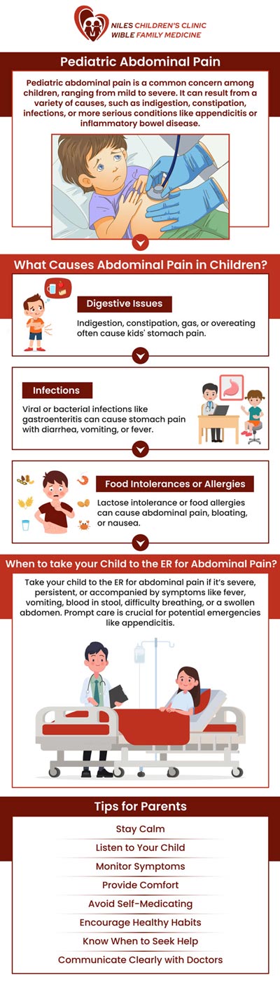 Pediatric abdominal pain can range from mild discomfort to signs of a more serious condition, requiring careful evaluation. Our team specializes in diagnosing and treating various causes of abdominal pain in children, including gastrointestinal infections, food intolerances, and more. We provide personalized care to ensure your child receives the right treatment for a speedy recovery. For more information, contact us today or book an appointment online. We are conveniently located at Niles Children's Clinic, and Wible Family Medicine in Bakersfield, CA. Pediatric abdominal pain can range from mild discomfort to signs of a more serious condition, requiring careful evaluation. Our team specializes in diagnosing and treating various causes of abdominal pain in children, including gastrointestinal infections, food intolerances, and more. We provide personalized care to ensure your child receives the right treatment for a speedy recovery. For more information, contact us today or book an appointment online. We are conveniently located at Niles Children's Clinic, and Wible Family Medicine in Bakersfield, CA.