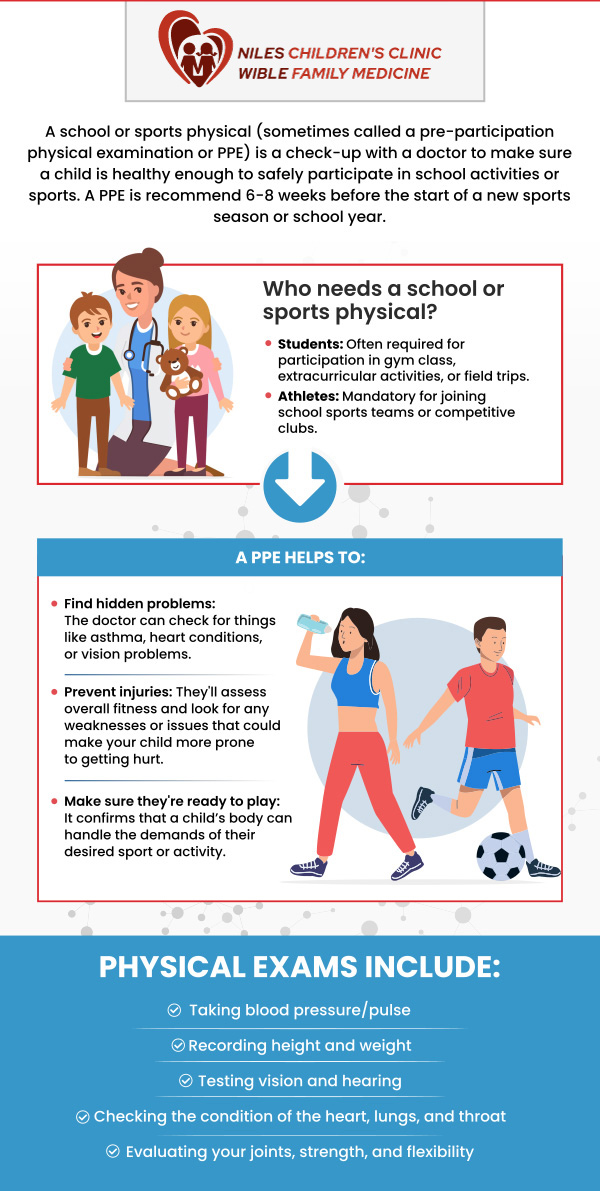 Universal Healthcare Services Inc. of Niles Children's Clinic, and Wible Family Medicine offers sports physicals ensuring young athletes are medically cleared and safe to participate in sports. These exams assess the health and fitness levels necessary for athletic activities, preventing sports-related injuries. Experienced pediatricians provide personalized assessments and advice to support the athletic endeavors of children and adolescents. For more information, contact us today or book an appointment online. We are conveniently located at Niles Children's Clinic, and Wible Family Medicine in Bakersfield CA. Universal Healthcare Services Inc. of Niles Children's Clinic, and Wible Family Medicine offers sports physicals ensuring young athletes are medically cleared and safe to participate in sports. These exams assess the health and fitness levels necessary for athletic activities, preventing sports-related injuries. Experienced pediatricians provide personalized assessments and advice to support the athletic endeavors of children and adolescents. For more information, contact us today or book an appointment online. We are conveniently located at Niles Children's Clinic, and Wible Family Medicine in Bakersfield CA.