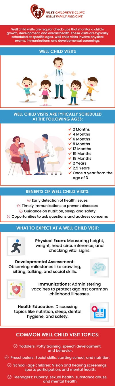 Well-child visits offer several valuable benefits that contribute to your child's overall well-being and development. Regularly scheduled visits with your pediatrician establish a baseline for your child's normal and healthy growth and development, aiding in the early detection of potential health issues and much more. At Universal Healthcare Services Inc. of Niles Children's Clinic, and Wible Family Medicine, our experienced doctors offer well-child visits and help you maintain your child's general health and development. For more information, contact us today or book an appointment online. We are conveniently located at Niles Children's Clinic, and Wible Family Medicine in Bakersfield CA. Well-child visits offer several valuable benefits that contribute to your child's overall well-being and development. Regularly scheduled visits with your pediatrician establish a baseline for your child's normal and healthy growth and development, aiding in the early detection of potential health issues and much more. At Universal Healthcare Services Inc. of Niles Children's Clinic, and Wible Family Medicine, our experienced doctors offer well-child visits and help you maintain your child's general health and development. For more information, contact us today or book an appointment online. We are conveniently located at Niles Children's Clinic, and Wible Family Medicine in Bakersfield CA.