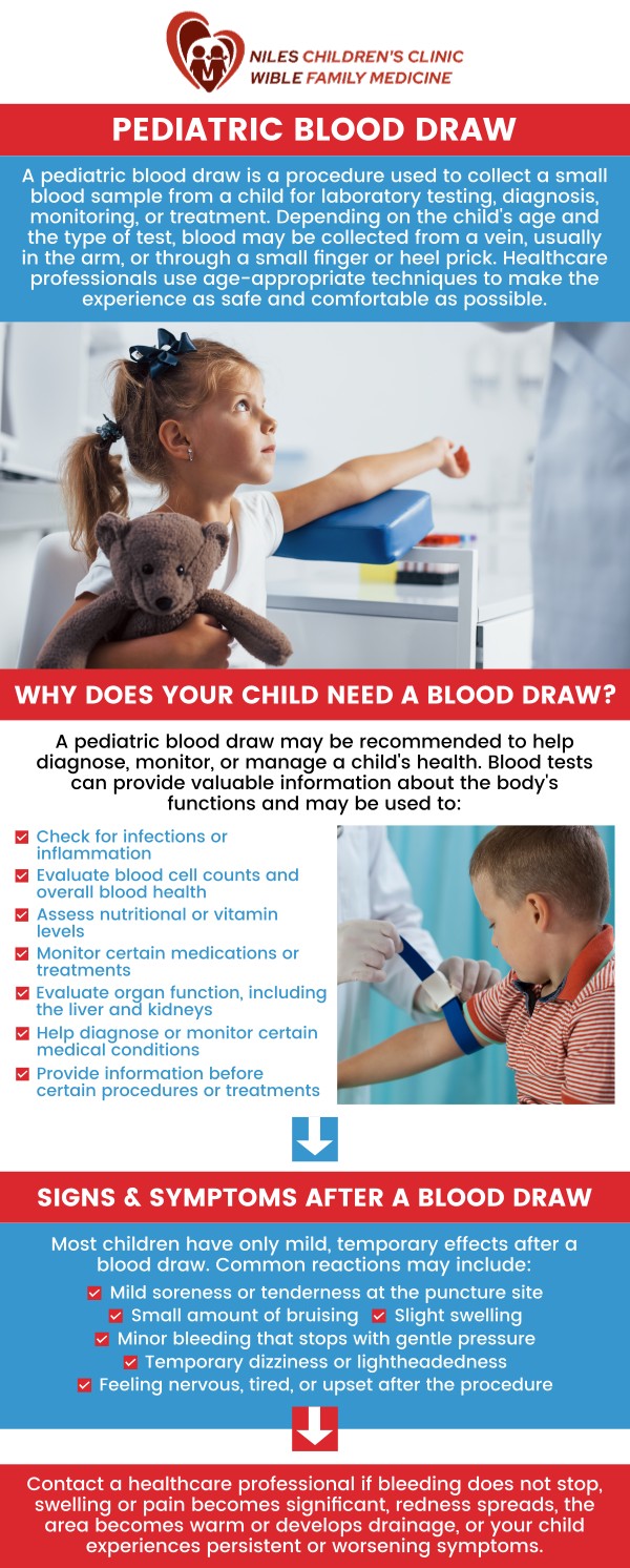 Universal Pediatrics offers compassionate and stress-free pediatric blood draw services. Recognizing that these procedures can be challenging for children, our trained staff uses gentle, age-appropriate techniques to ensure a comfortable experience. From specialized small needles for infants to engaging distraction methods for older children, they prioritize a calm environment. For more information, contact us today or book an appointment online. We are conveniently located at 6055 Niles Street Bakersfield, CA 93306. Universal Pediatrics offers compassionate and stress-free pediatric blood draw services. Recognizing that these procedures can be challenging for children, our trained staff uses gentle, age-appropriate techniques to ensure a comfortable experience. From specialized small needles for infants to engaging distraction methods for older children, they prioritize a calm environment. For more information, contact us today or book an appointment online. We are conveniently located at 6055 Niles Street Bakersfield, CA 93306.
