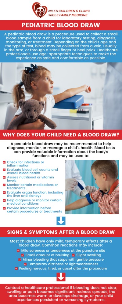 Preparing your child for a blood draw can make the process easier and less stressful. At Universal Healthcare Services, we guide parents through tips and techniques to help their children feel calm and secure during the procedure. Our compassionate team is committed to providing a supportive environment, ensuring a smooth experience. For more information, contact us today or book an appointment online. We are conveniently located at Niles Children’s Clinic, and Wible Family Medicine in Bakersfield, CA. Preparing your child for a blood draw can make the process easier and less stressful. At Universal Healthcare Services, we guide parents through tips and techniques to help their children feel calm and secure during the procedure. Our compassionate team is committed to providing a supportive environment, ensuring a smooth experience. For more information, contact us today or book an appointment online. We are conveniently located at Niles Children’s Clinic, and Wible Family Medicine in Bakersfield, CA.